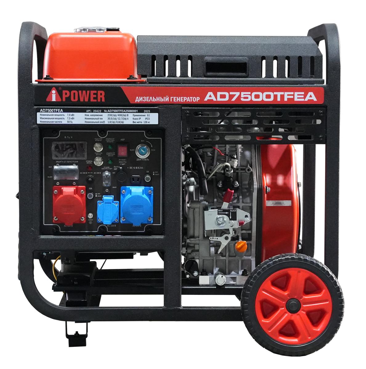 Дизельные генераторы AD7500TFEA