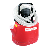 Промывочные насосы Rotorica