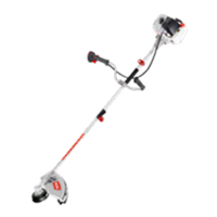 Бензиновые триммеры Ресанта Ресанта