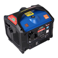 Инверторные генераторы в кожухе Patriot