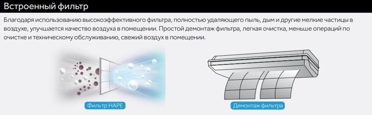 Напольно-потолочная VRF система Haier AC482MDERL
